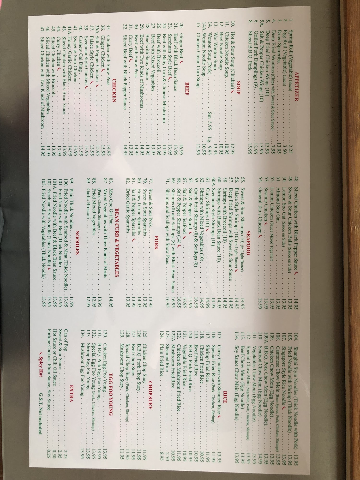 Photo credit: Google