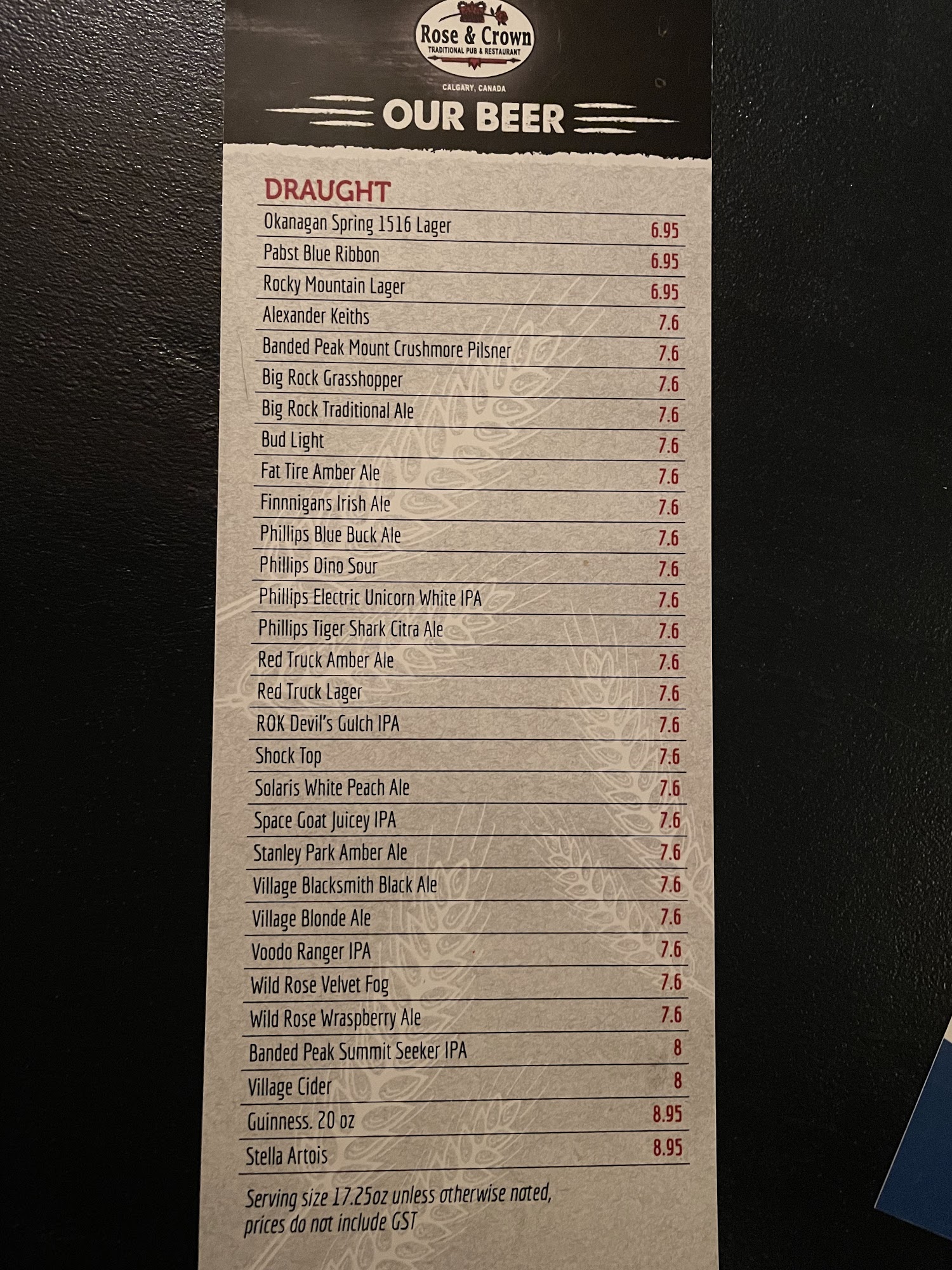 Rose & Crown Pub Menu