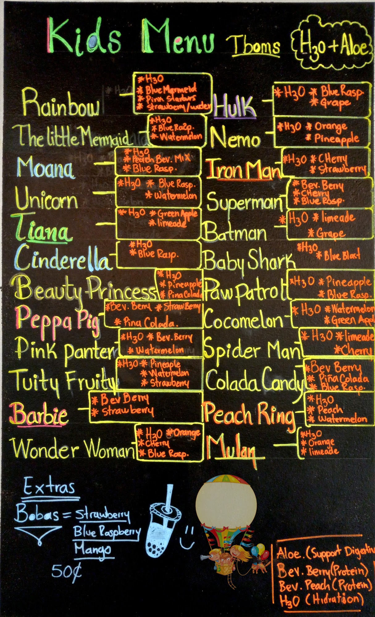 Herbalife - EVERYONE'S Nutrition Menu