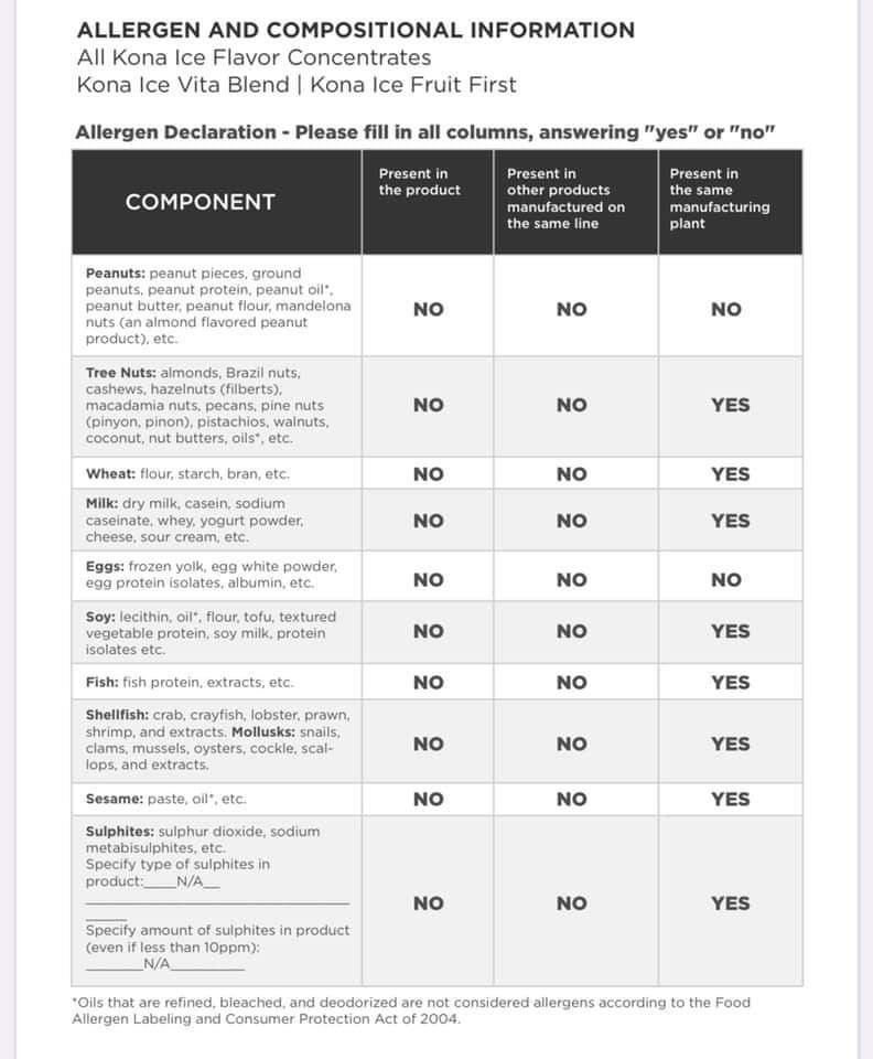 Kona Ice of Northeast Montgomery Menu