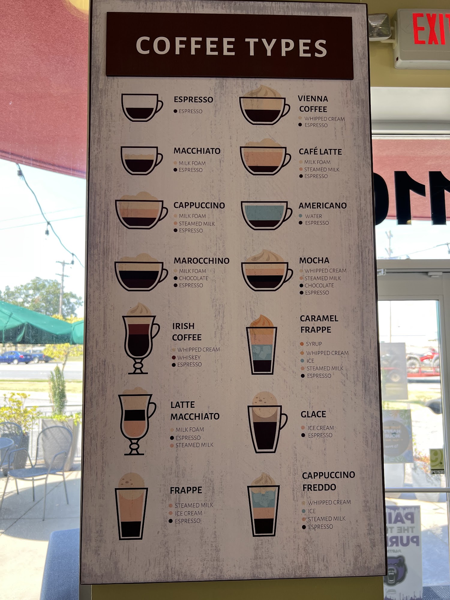 Krispy Kreme Menu