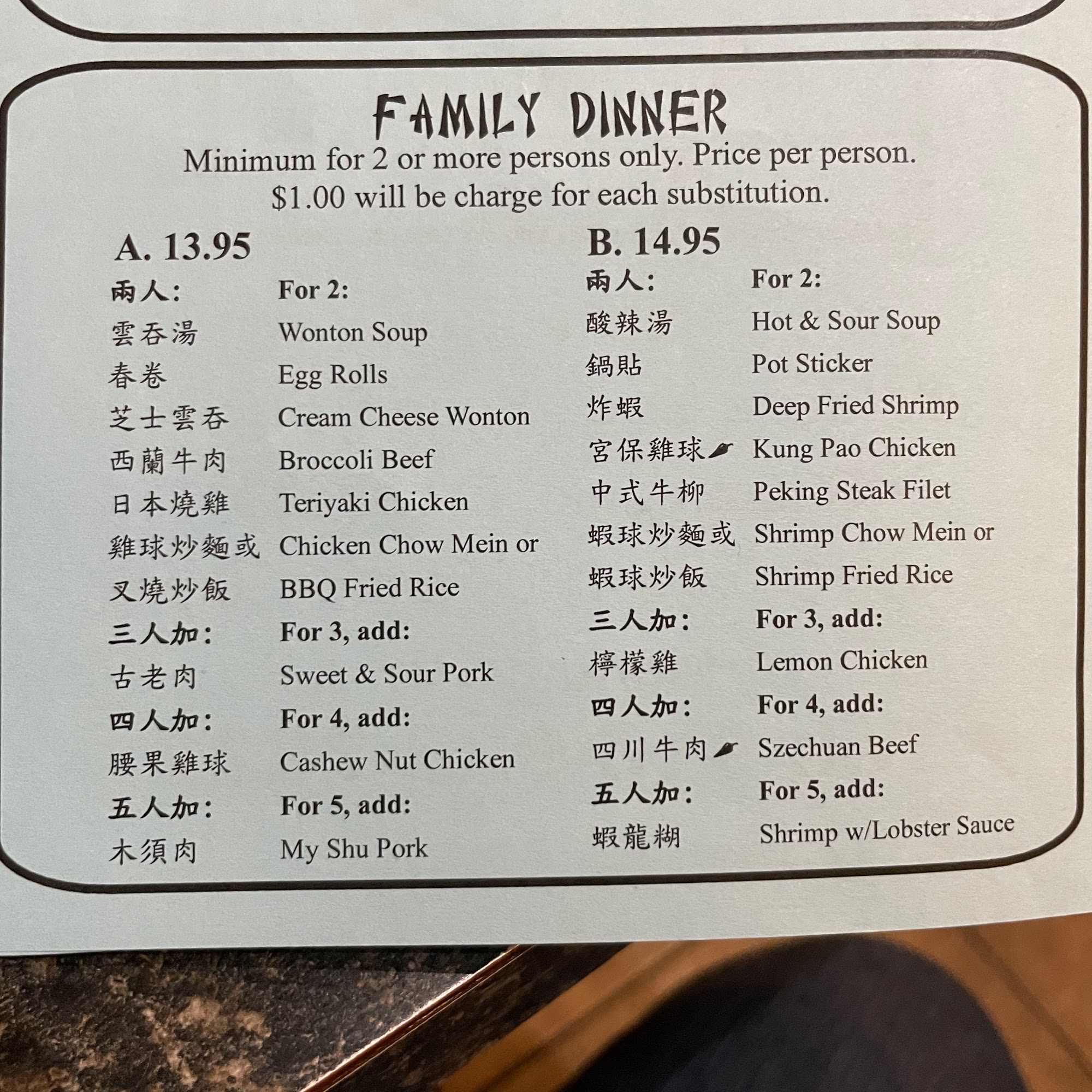 Photo credit: Google