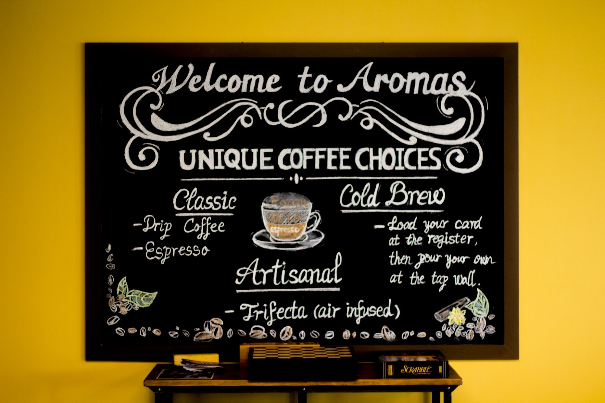Aromas Menu