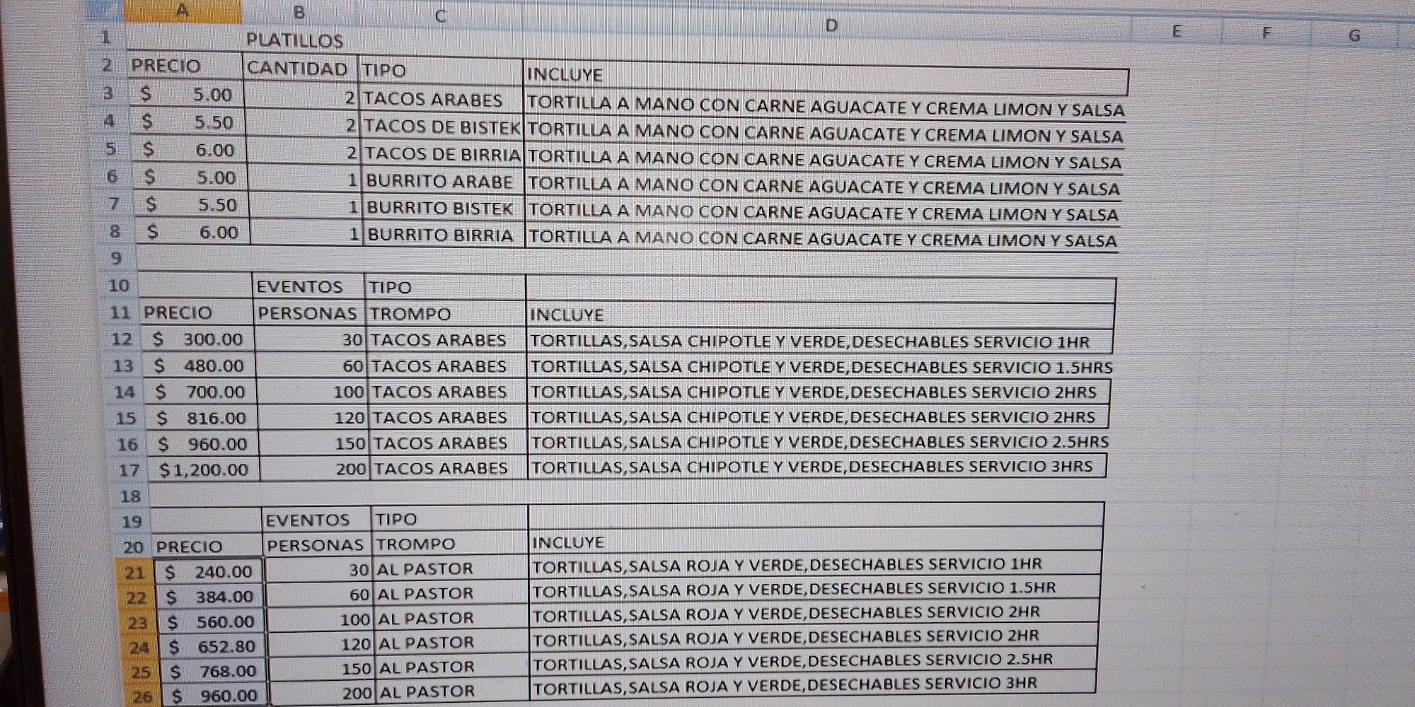 Happy Sheep Tacos Menu