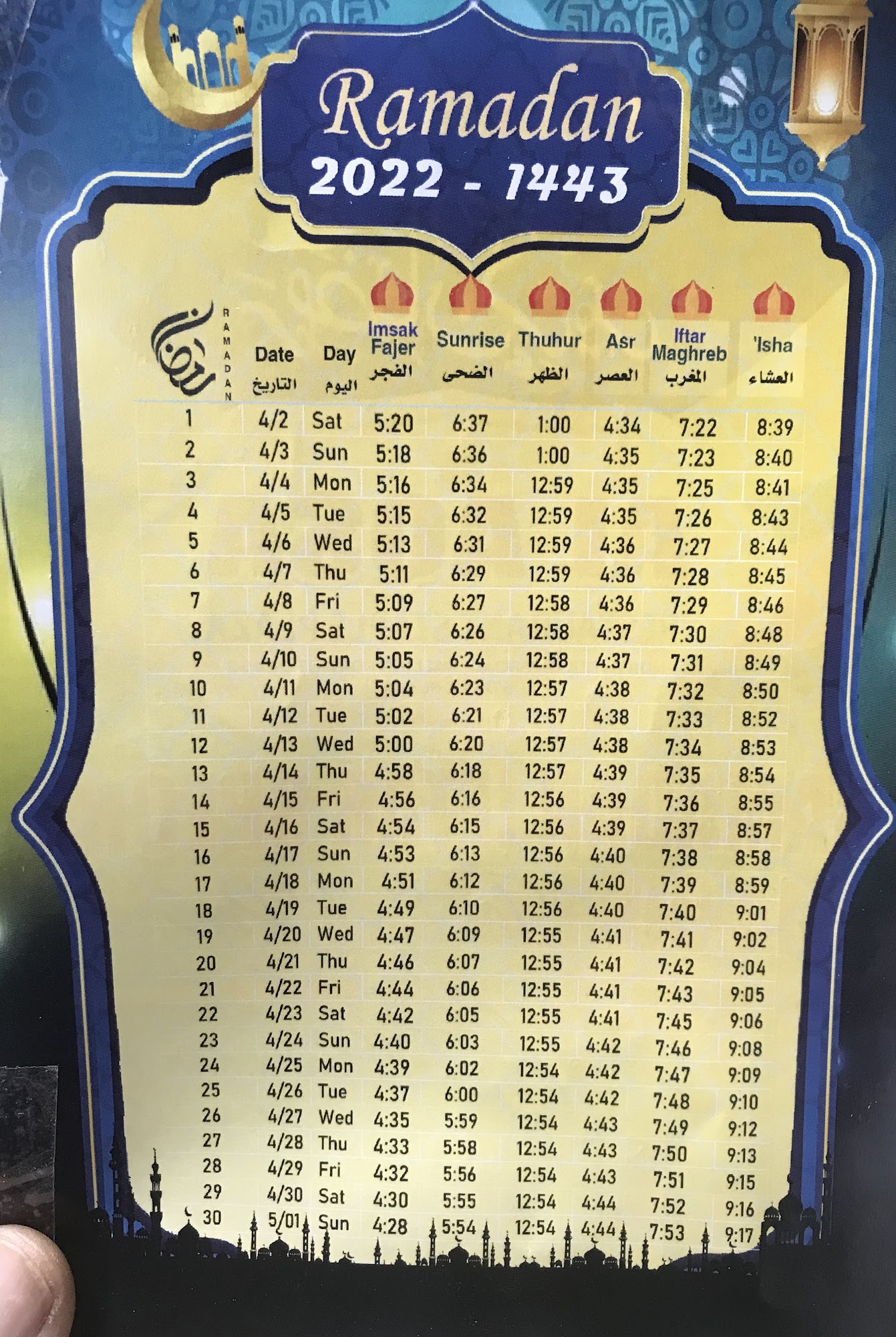 Photo credit: Google