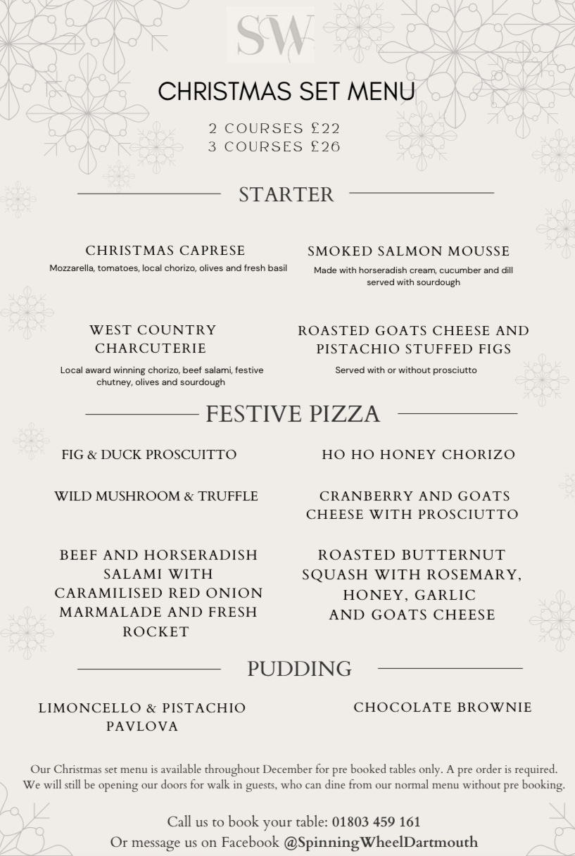 The Spinning Wheel Menu