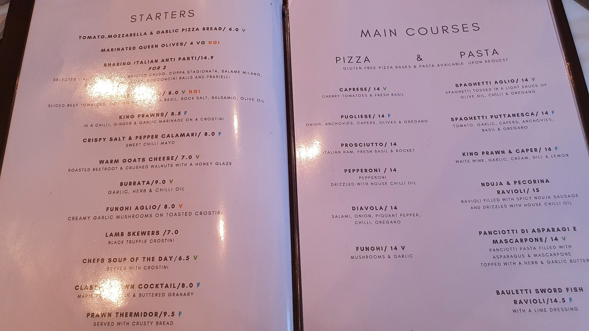 The Millhouse Restaurant Menu