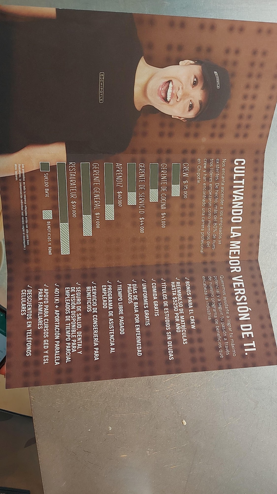 Chipotle Mexican Grill Menu