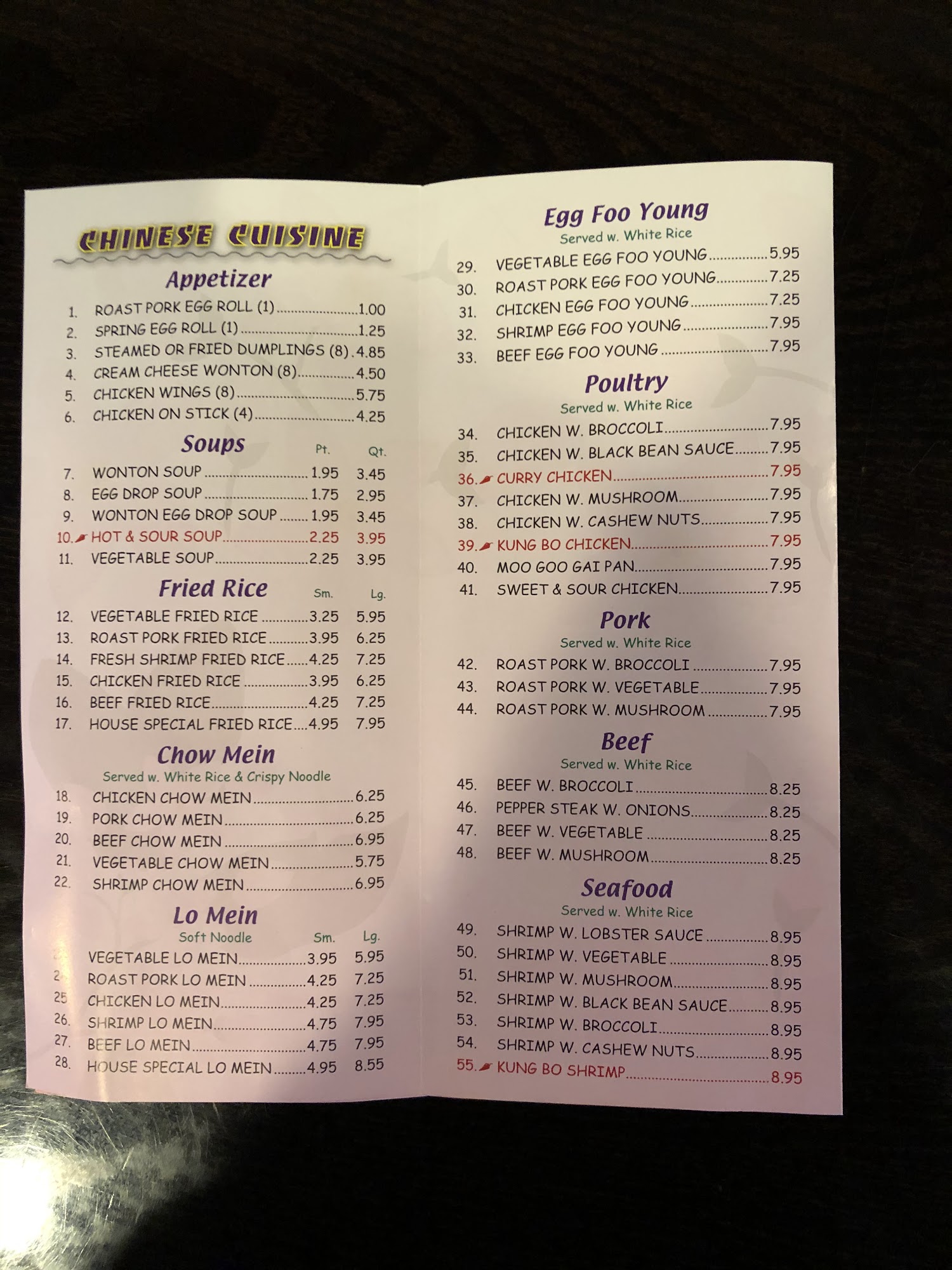 Photo credit: Google