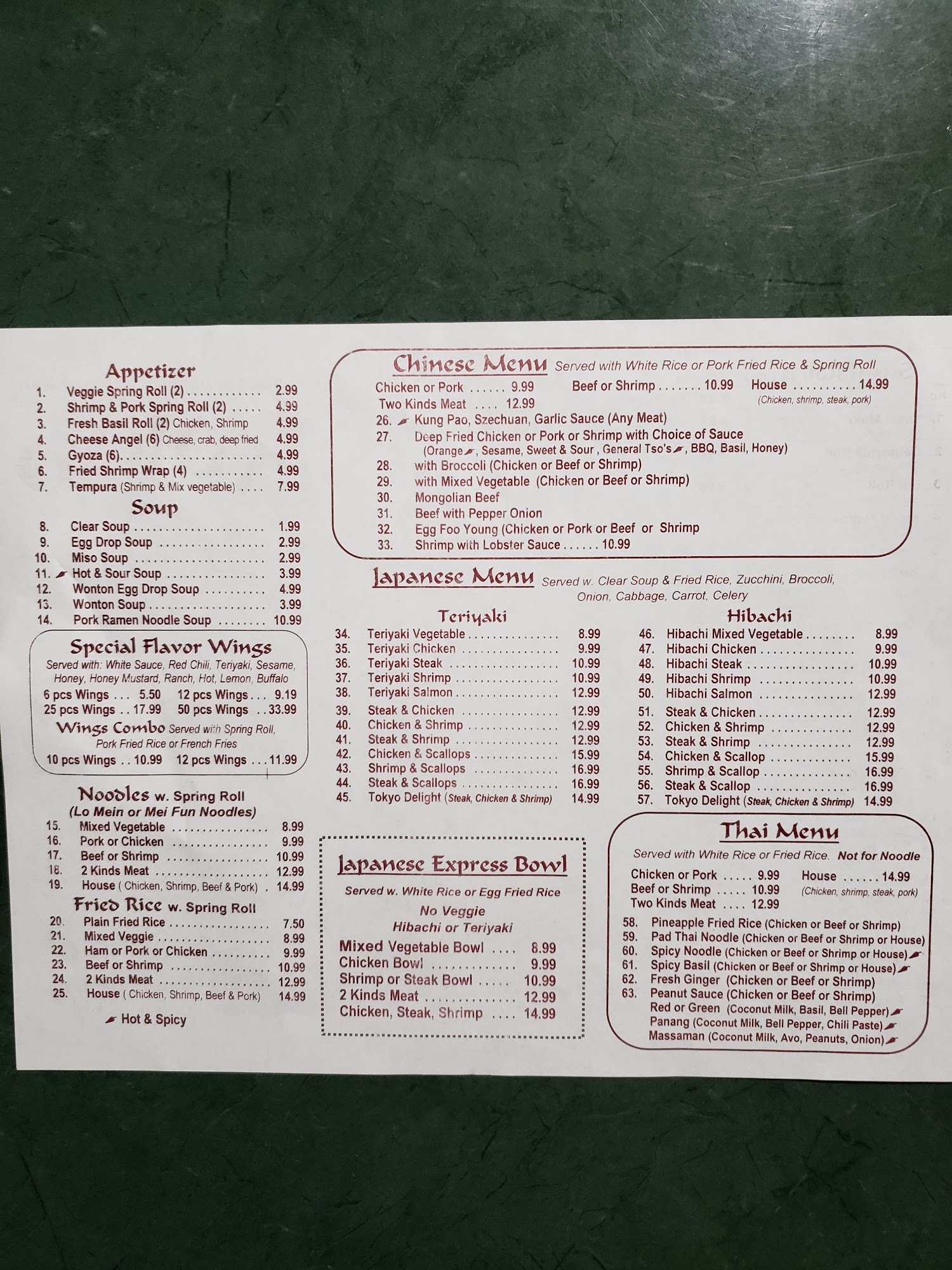 Photo credit: Google