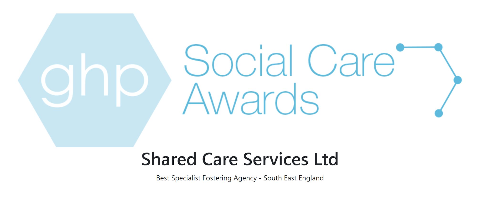 Shared Care Services Ltd