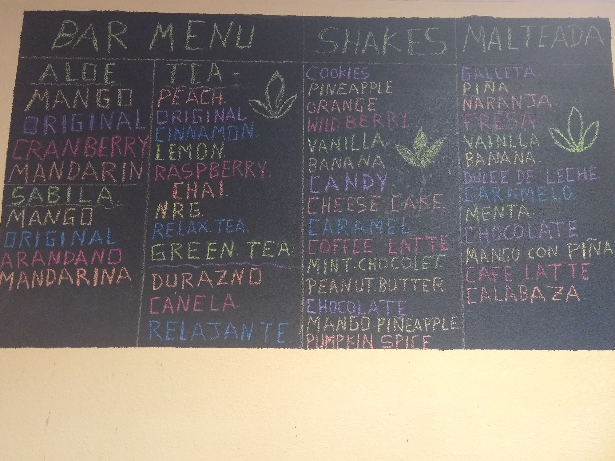 Ottumwa Nutrition Menu