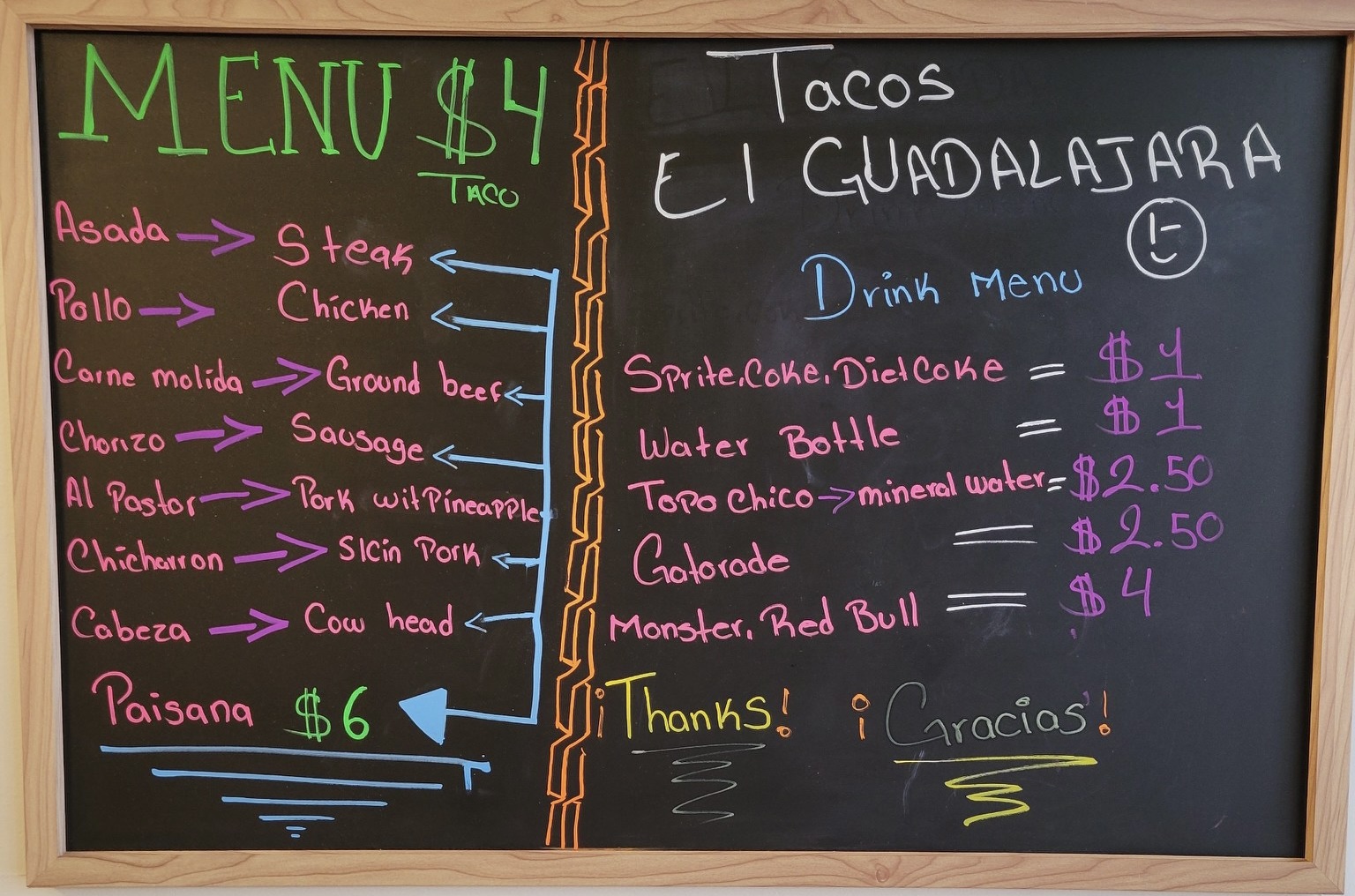 Tacos El Guadalajara #1 Menu