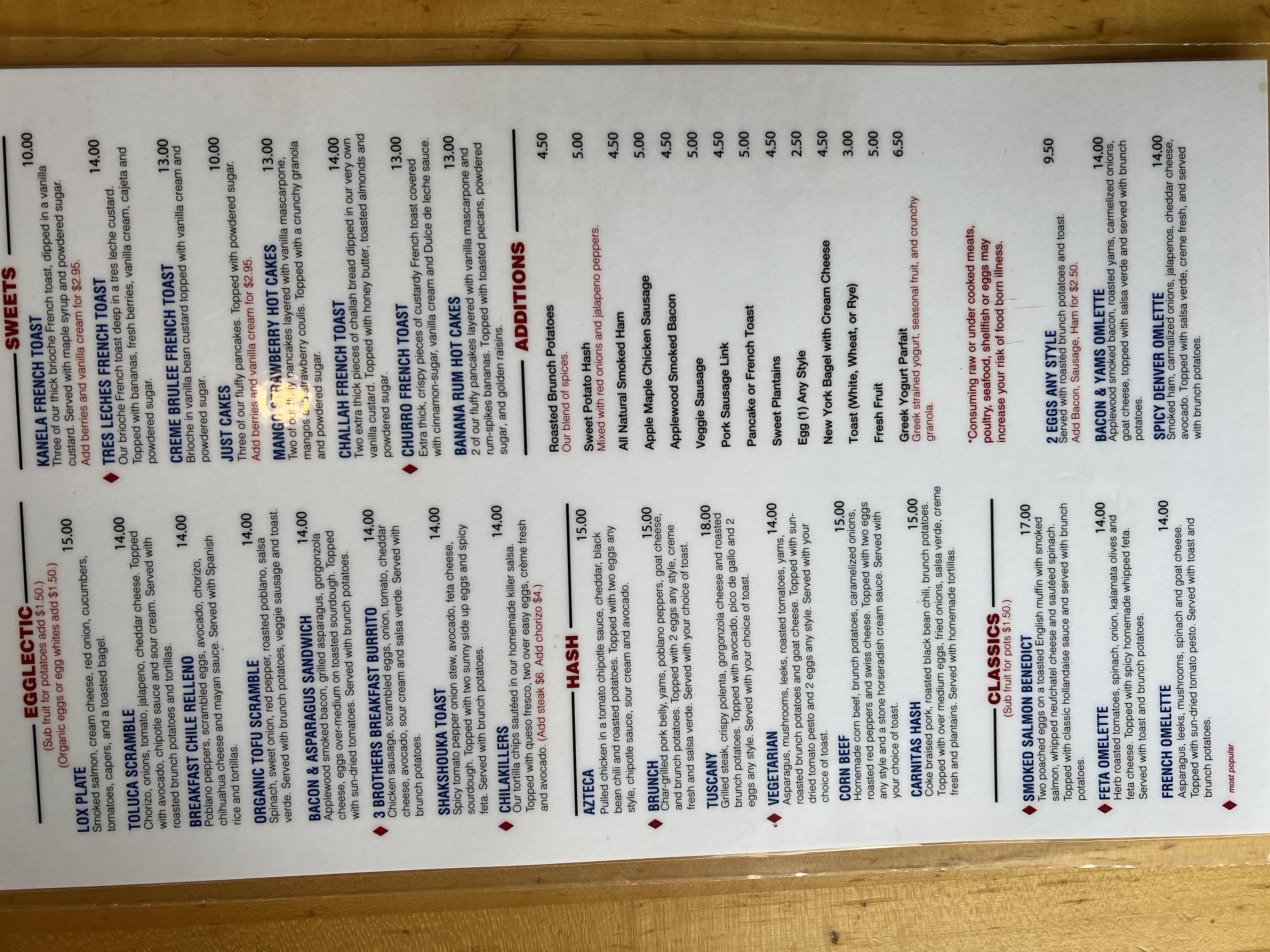 Photo credit: Restaurantji