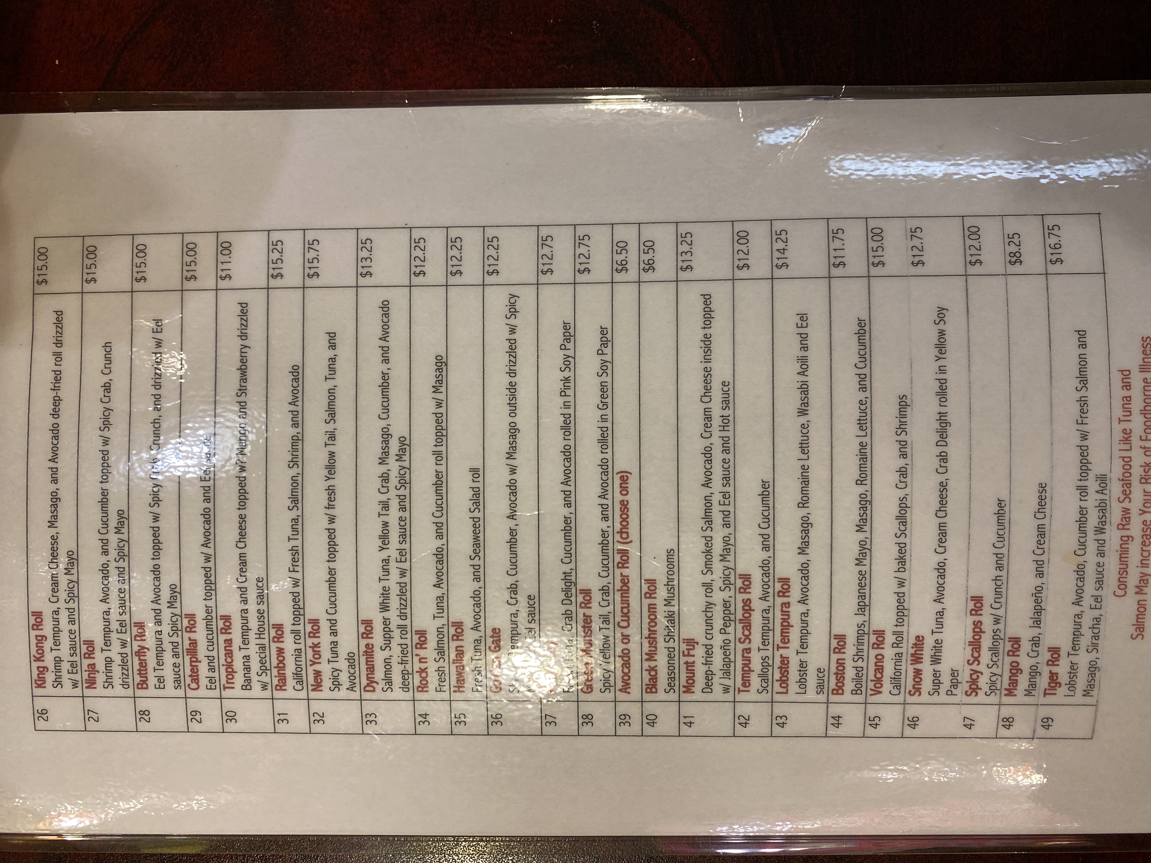 Photo credit: Restaurantji