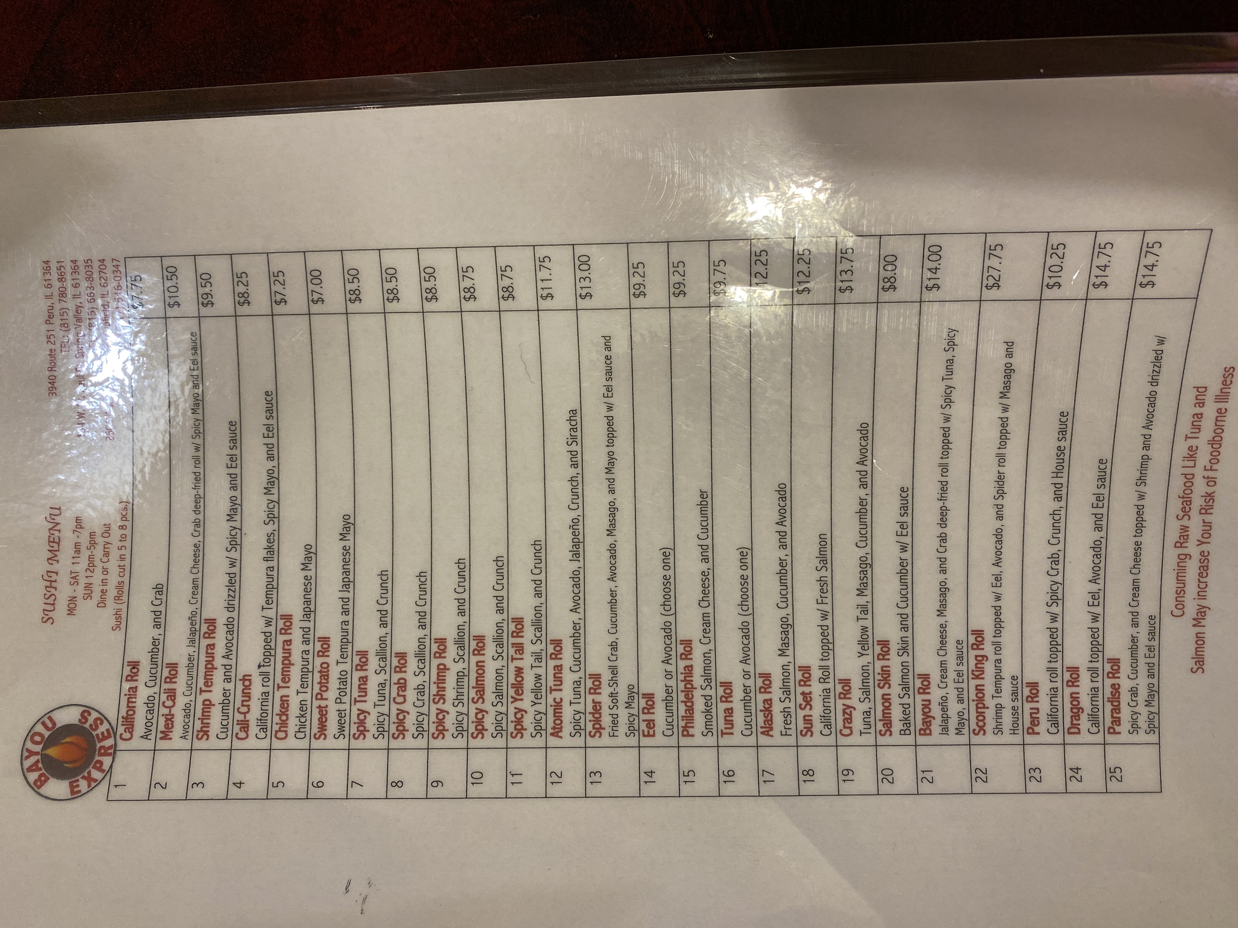 Photo credit: Restaurantji