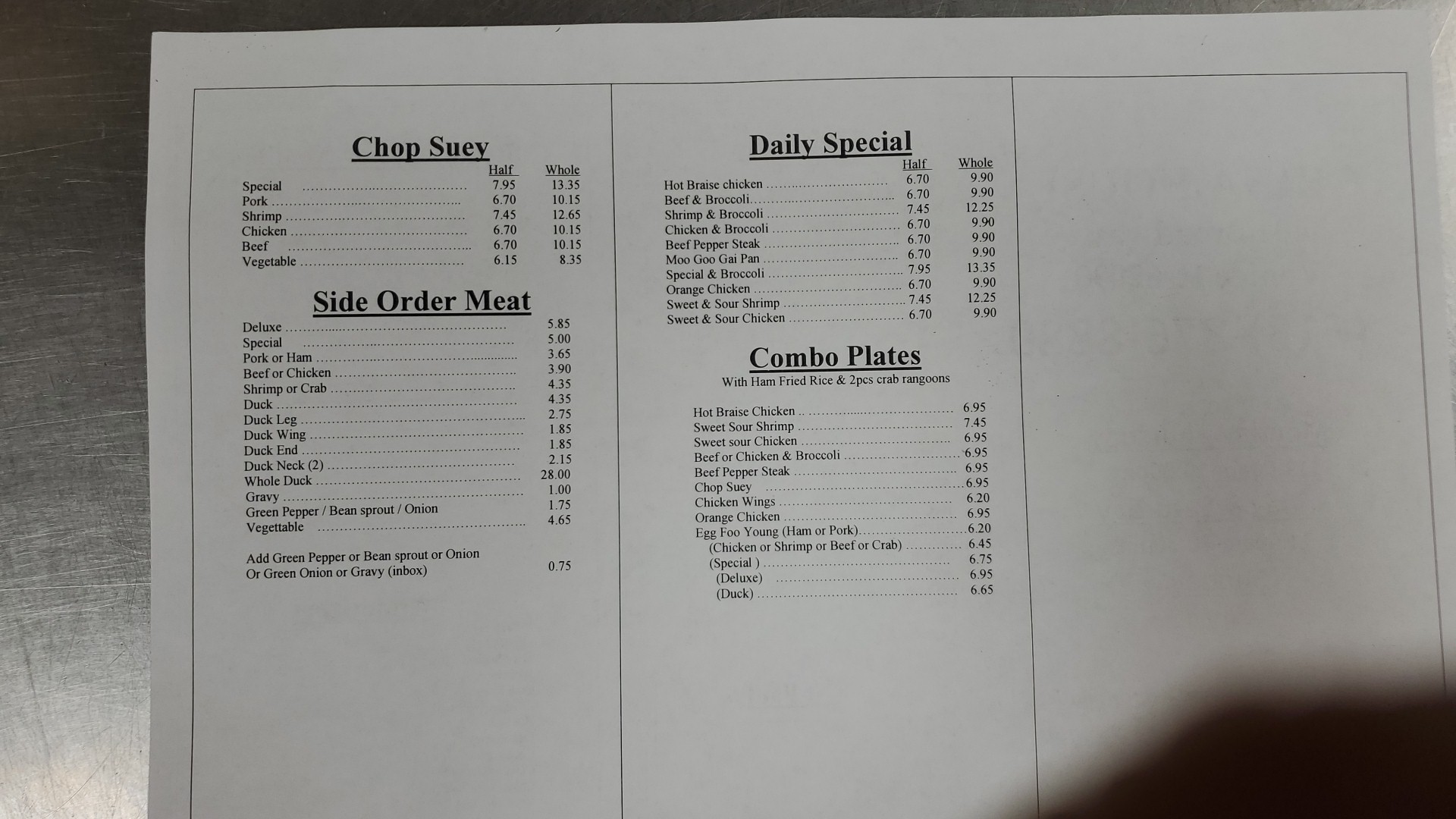 Photo credit: Google