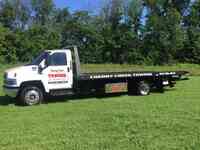 Cherry Creek Towing & Recovery LLC