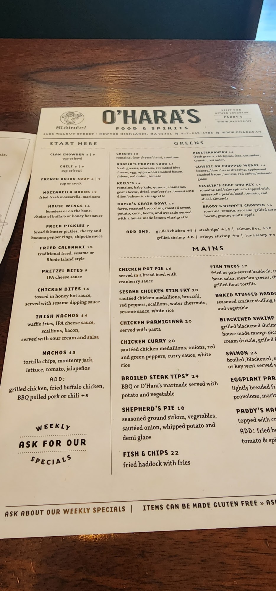 Photo credit: Google