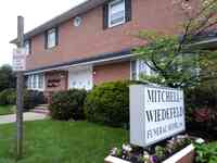 Mitchell Wiedefeld Funeral Home