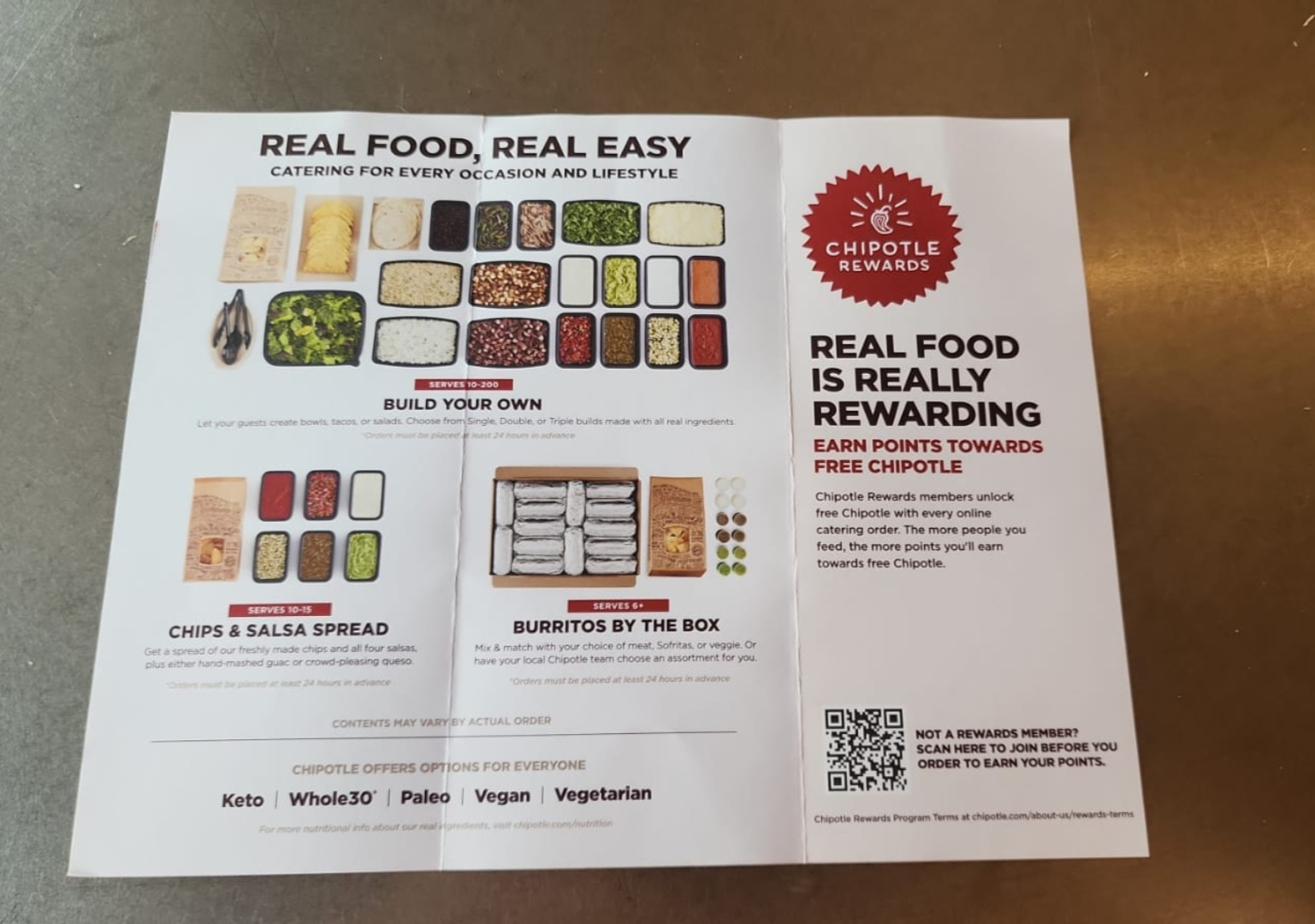 Chipotle Mexican Grill Menu