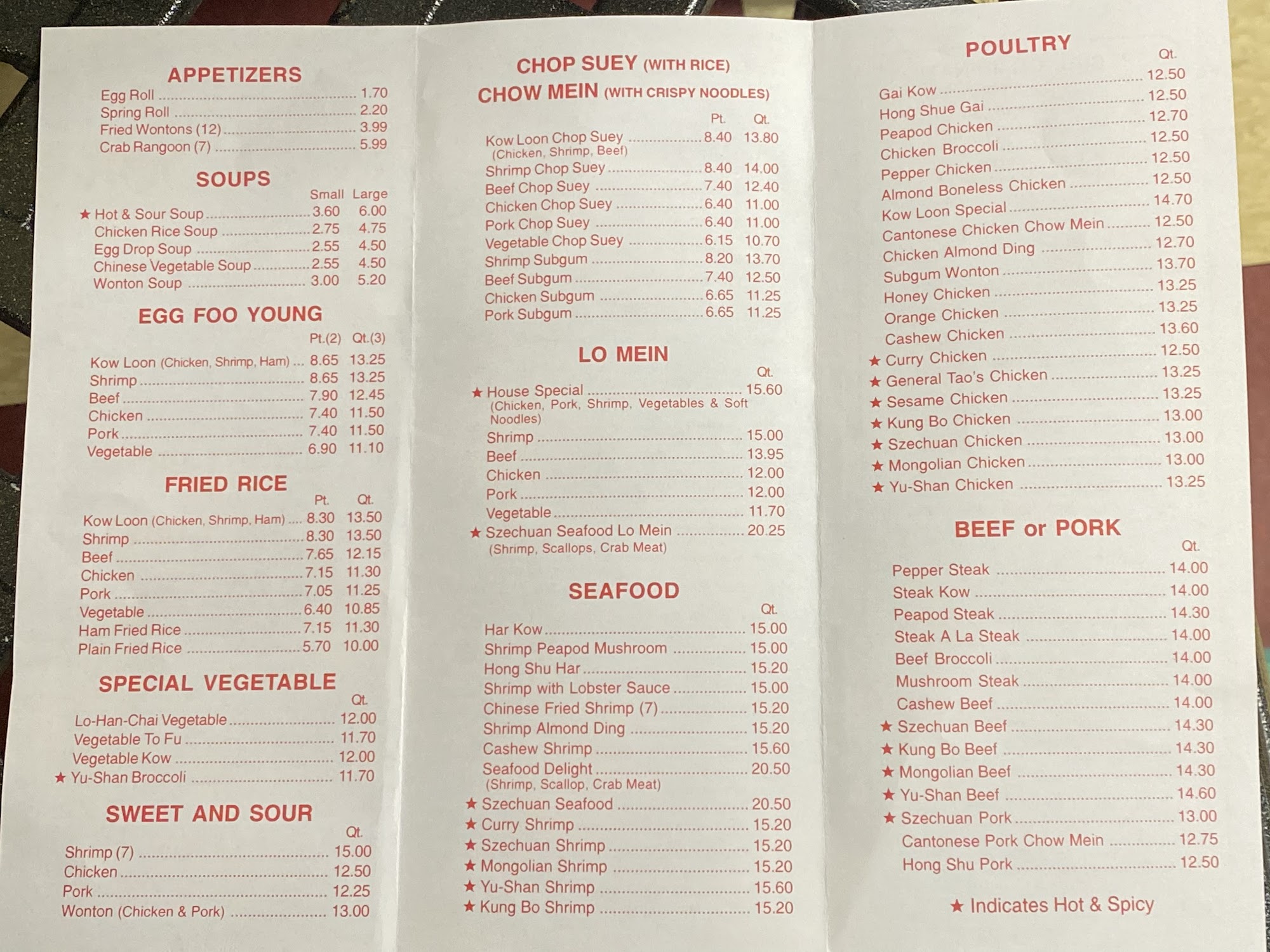 Photo credit: Google