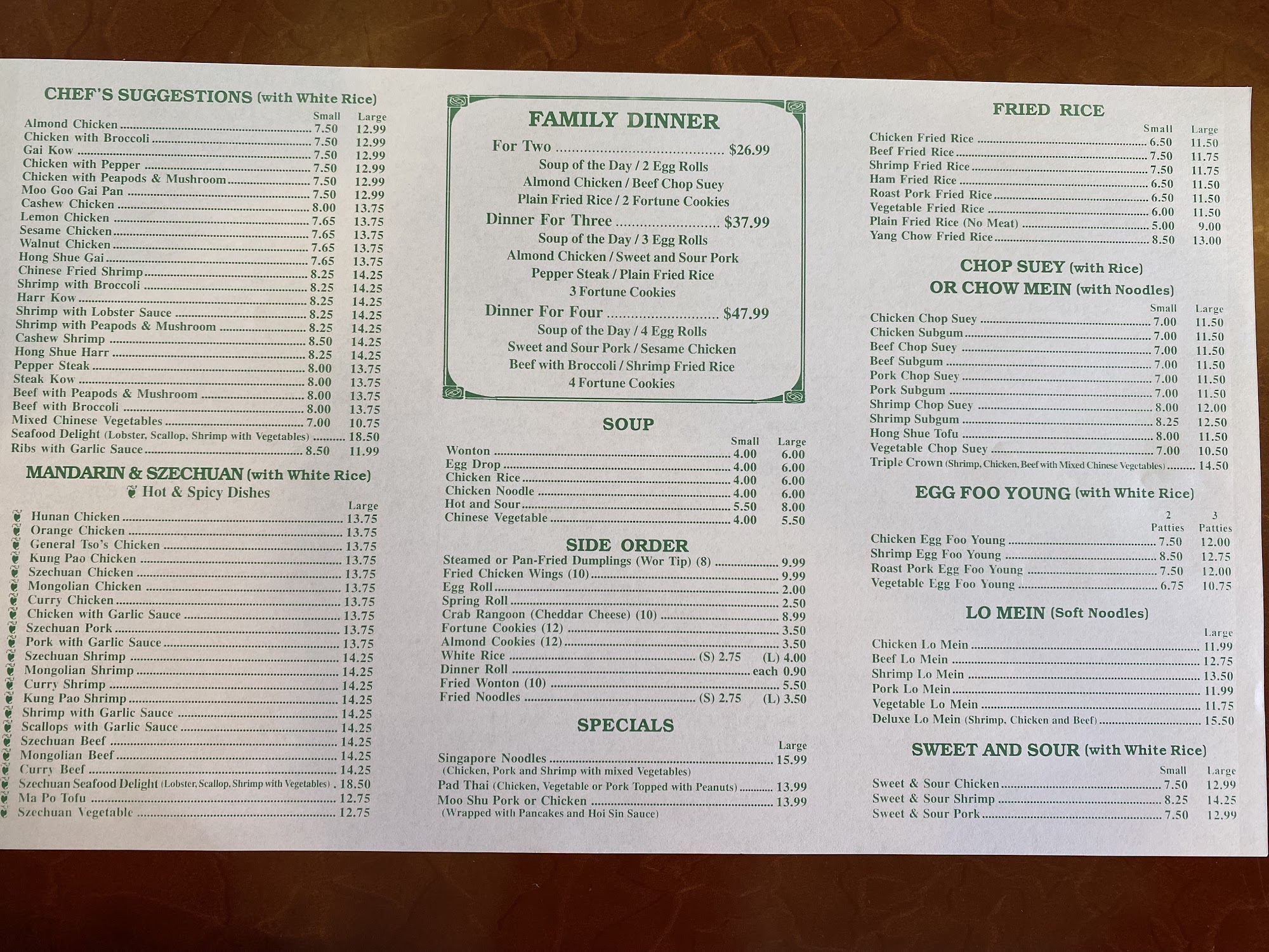 Photo credit: Google