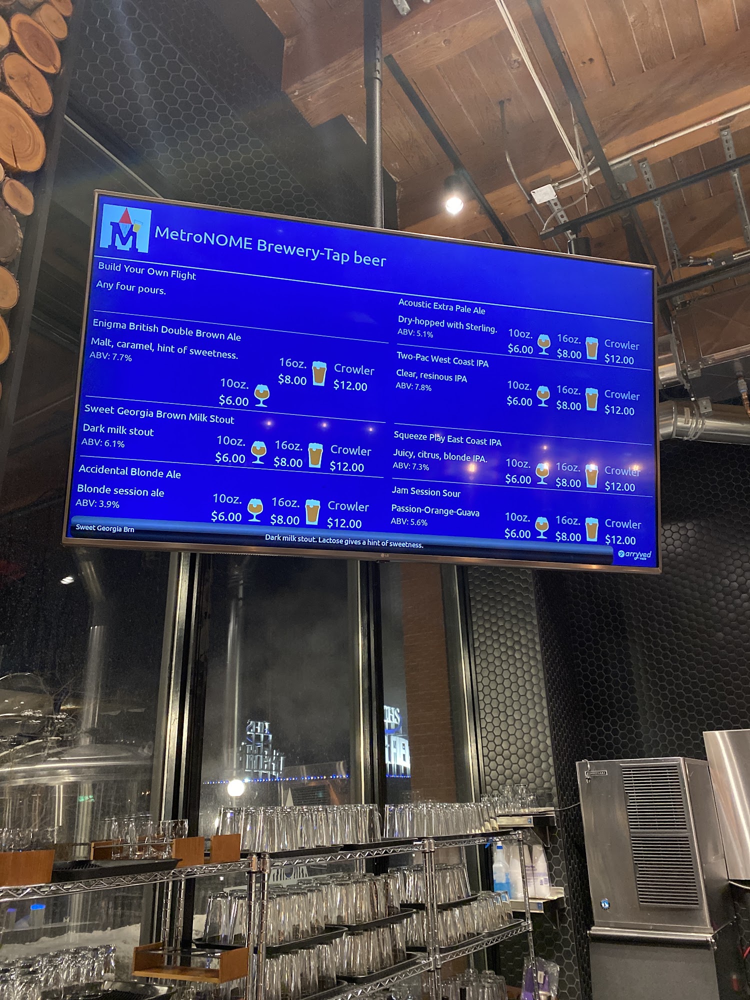 MetroNOME Brewery Menu