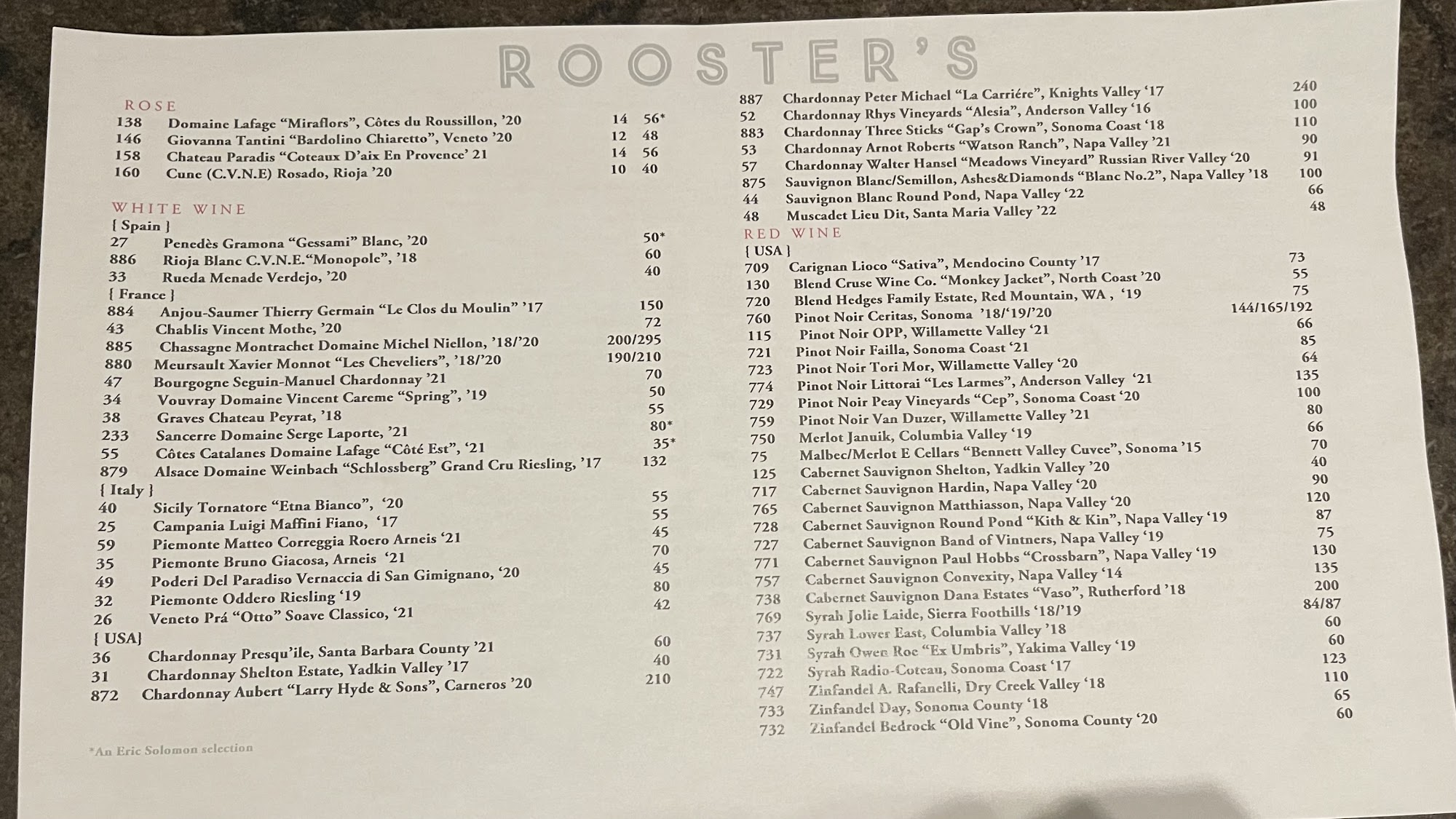 Photo credit: Google