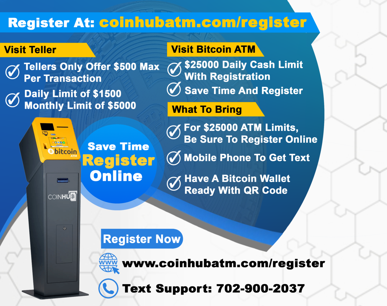 Coinhub Bitcoin ATM Teller 3701 N 132nd St, Omaha