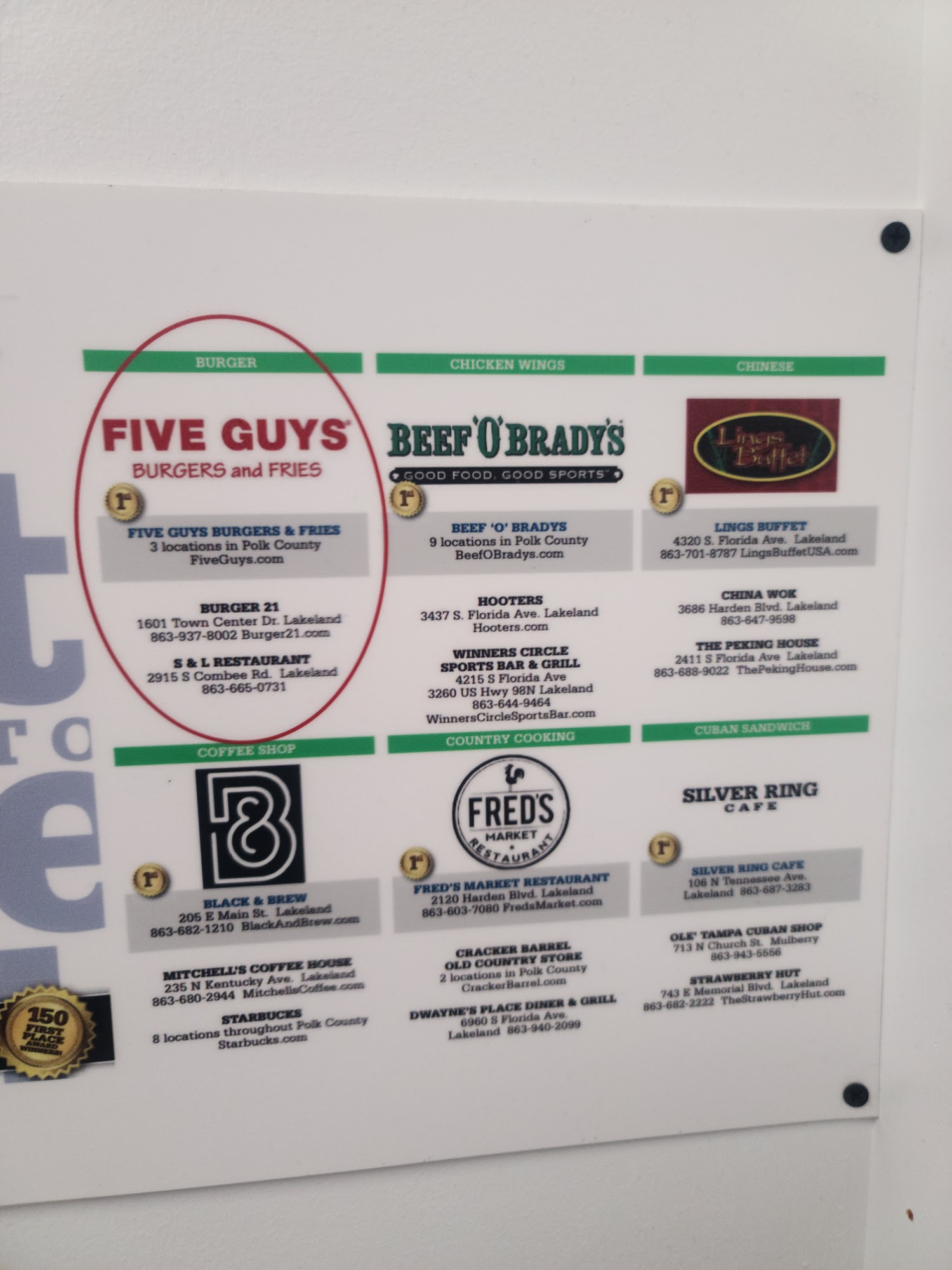 Photo credit: Google