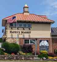 Hayek’s Market