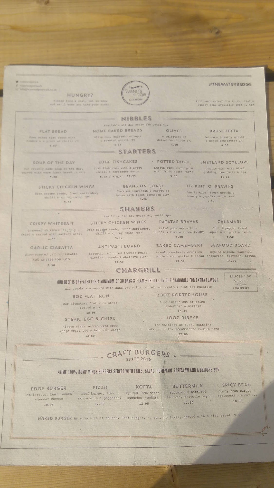 The Water's Edge Bar & Kitchen Menu