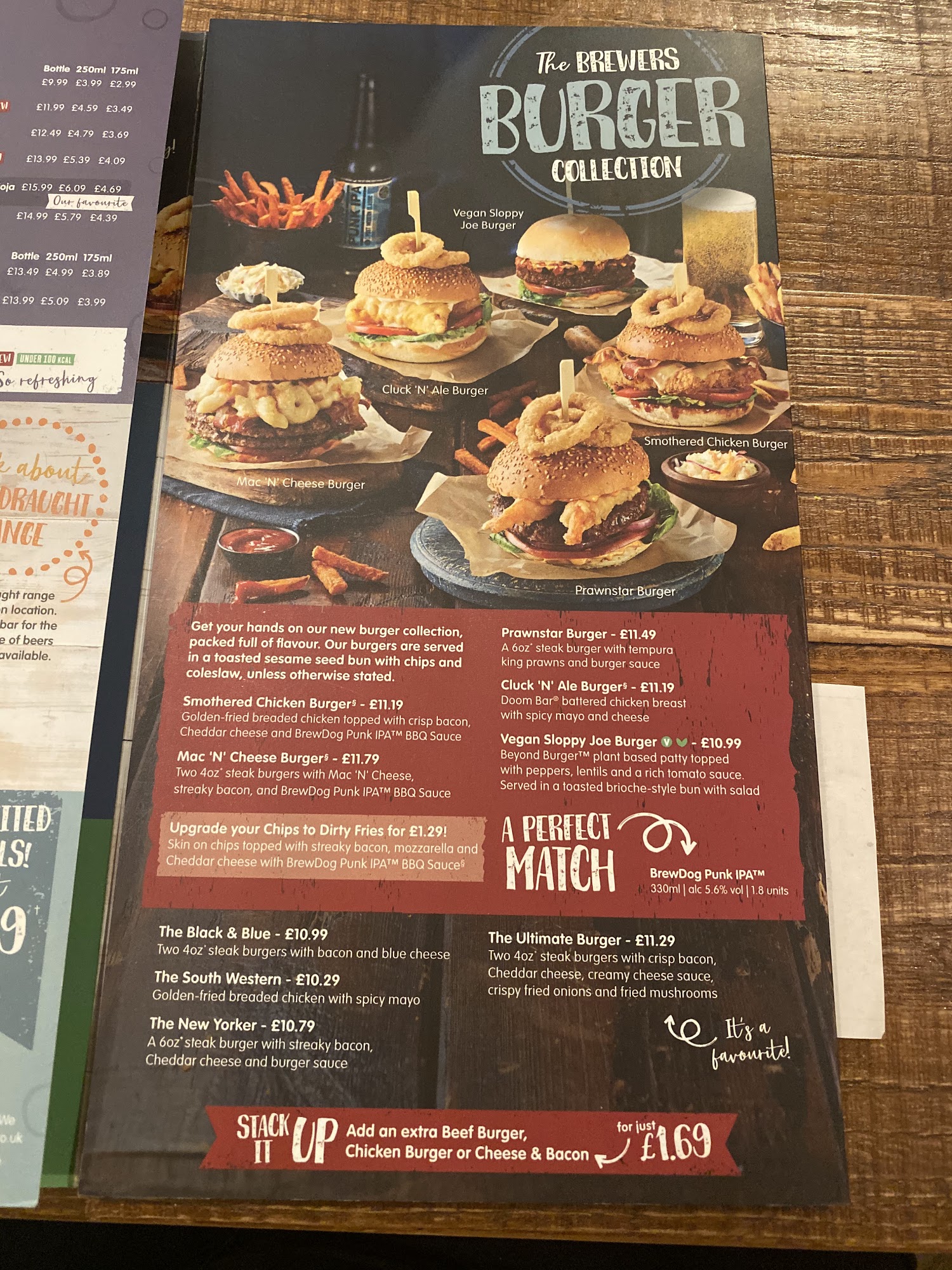 King William Iv Brewers Fayre Menu