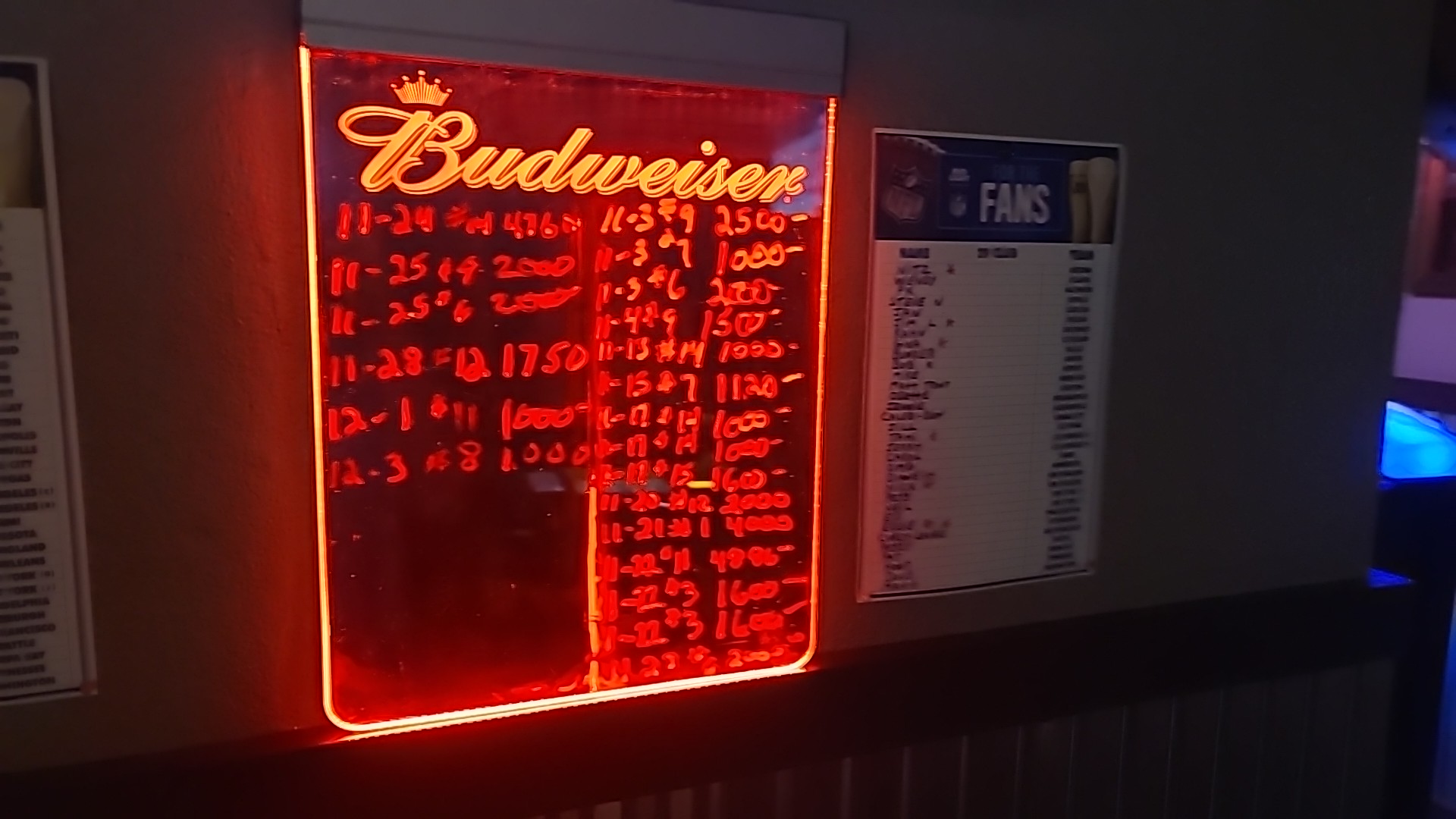 Kellys Liquors & Gaming Menu