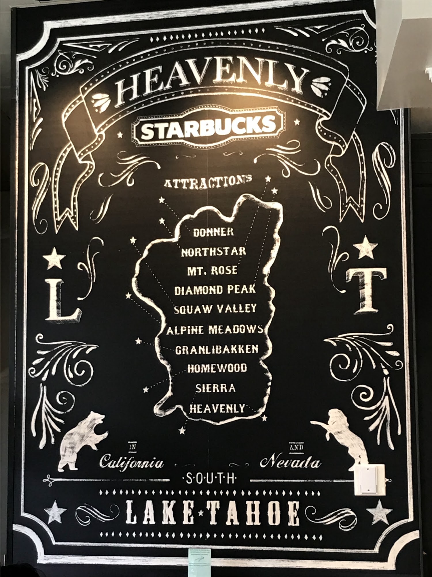 Starbucks Menu