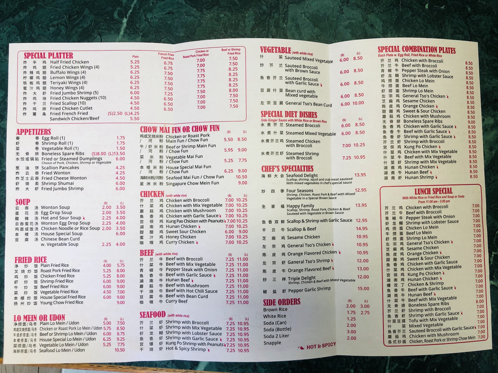 Photo credit: Google