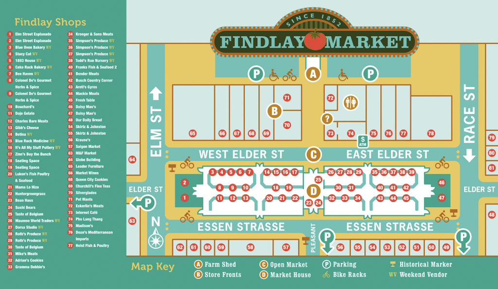 The Gourmand Group Menu