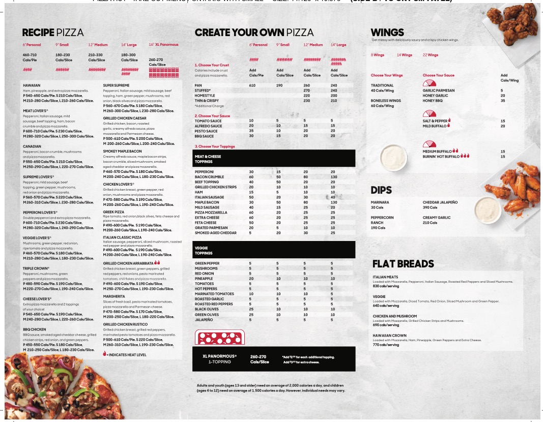 Pizza Hut Forest Menu