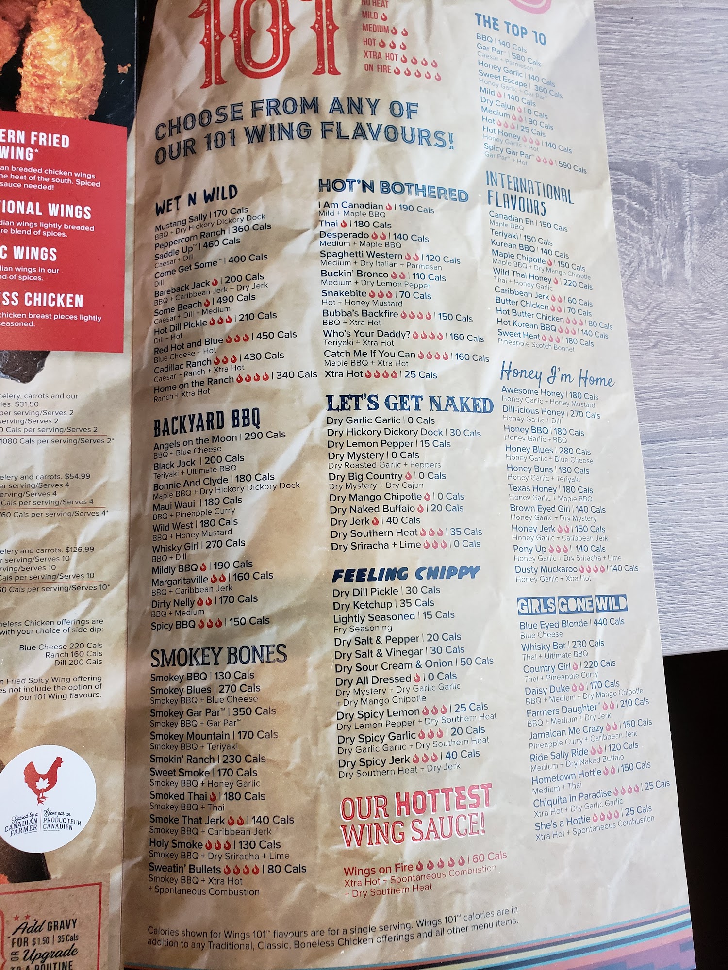 Wild Wing Menu