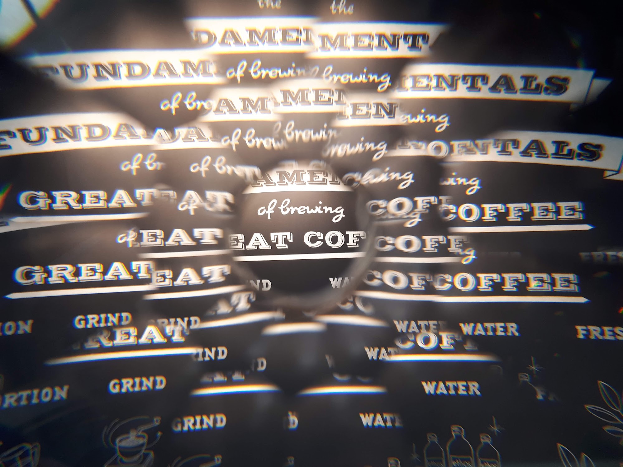 Starbucks Menu