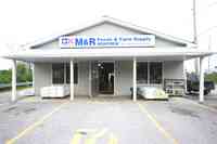 M & R Feeds & Farm Supply (Renfrew)