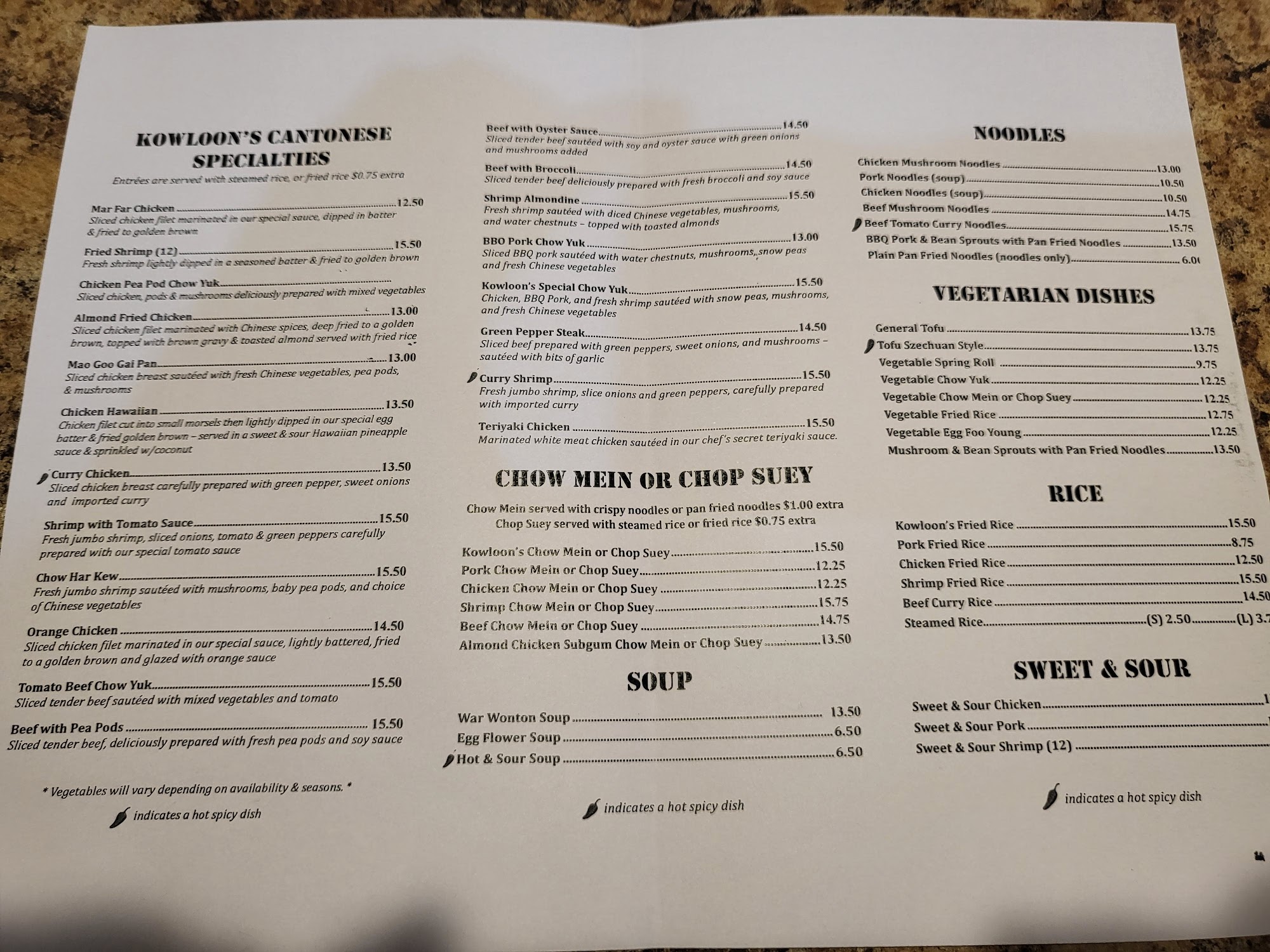 Photo credit: Google