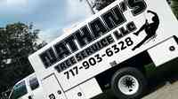 Nathan's Tree Service LLC