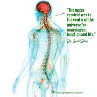 Pittsburgh Upper Cervical Chiropractic