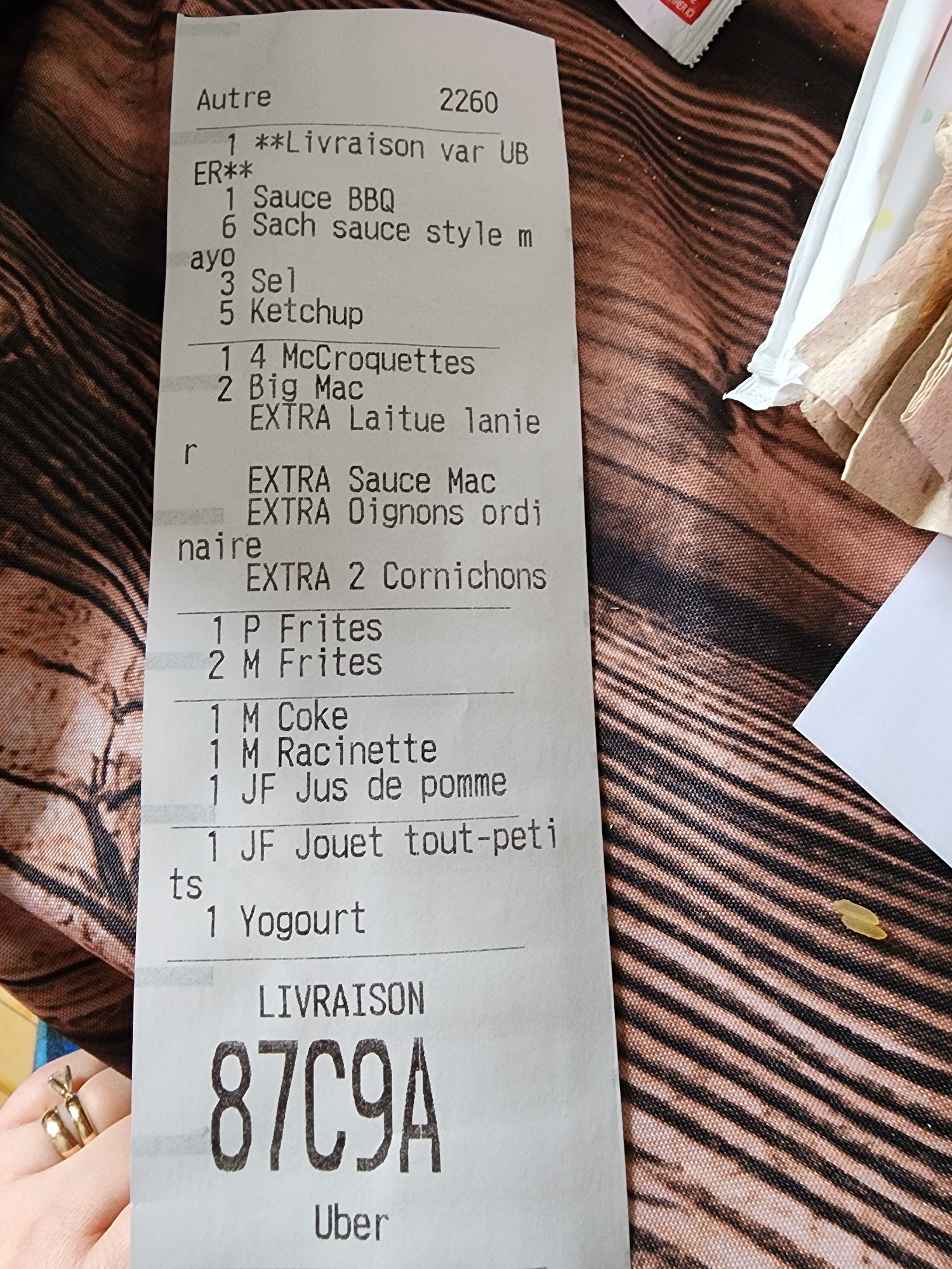 McDonald’s Menu