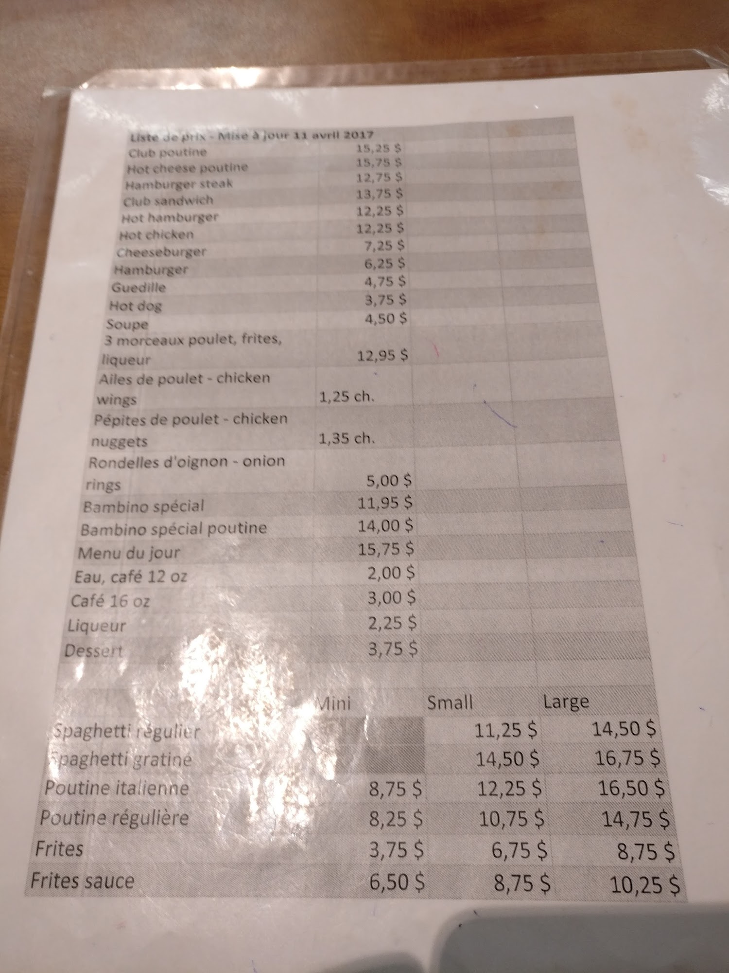 Restaurant Bla Bla Menu