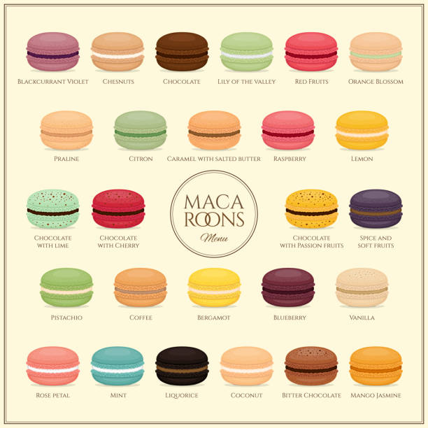 Fort Mill Bakery Menu