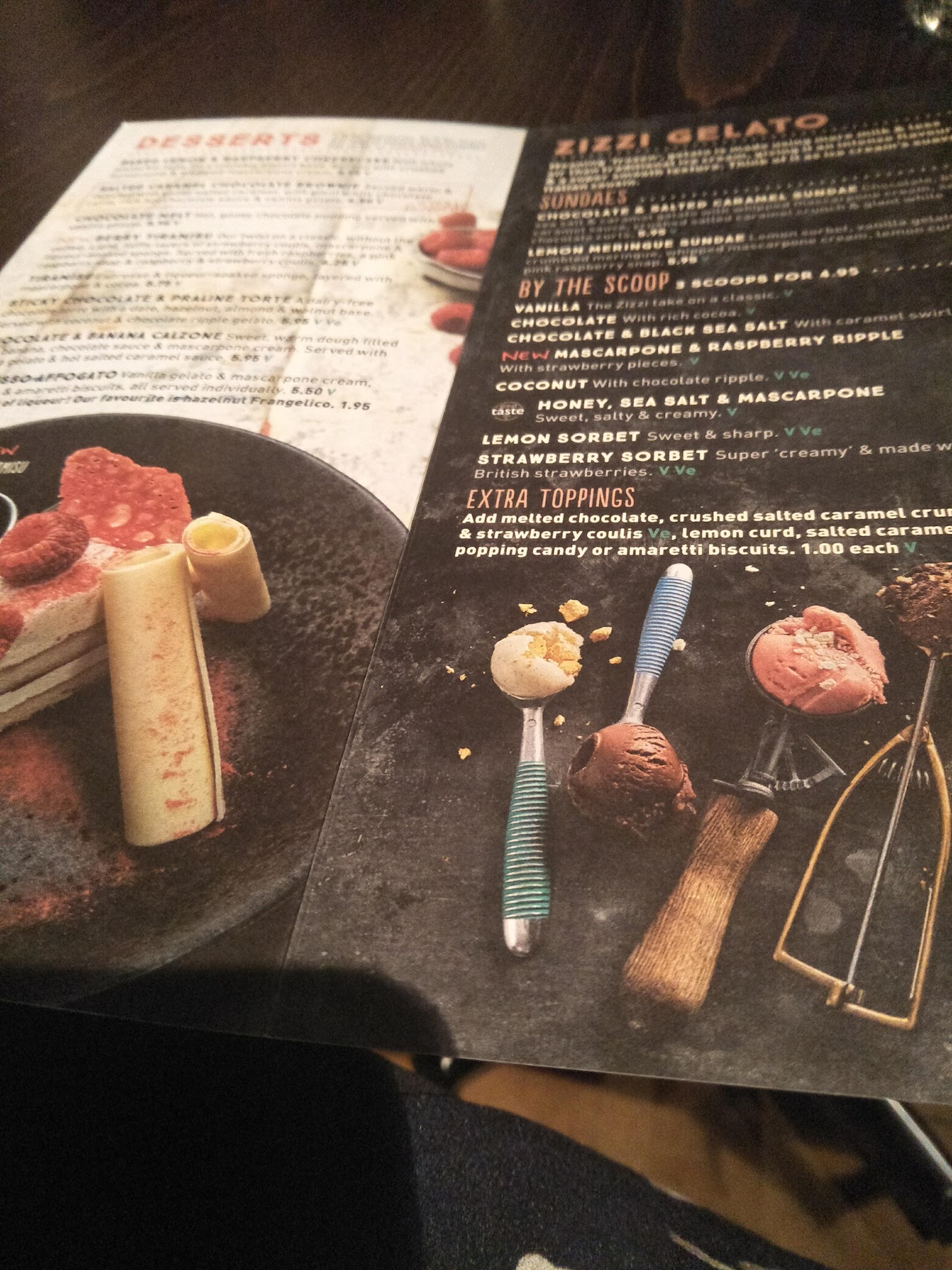 Zizzi - Farnham Menu