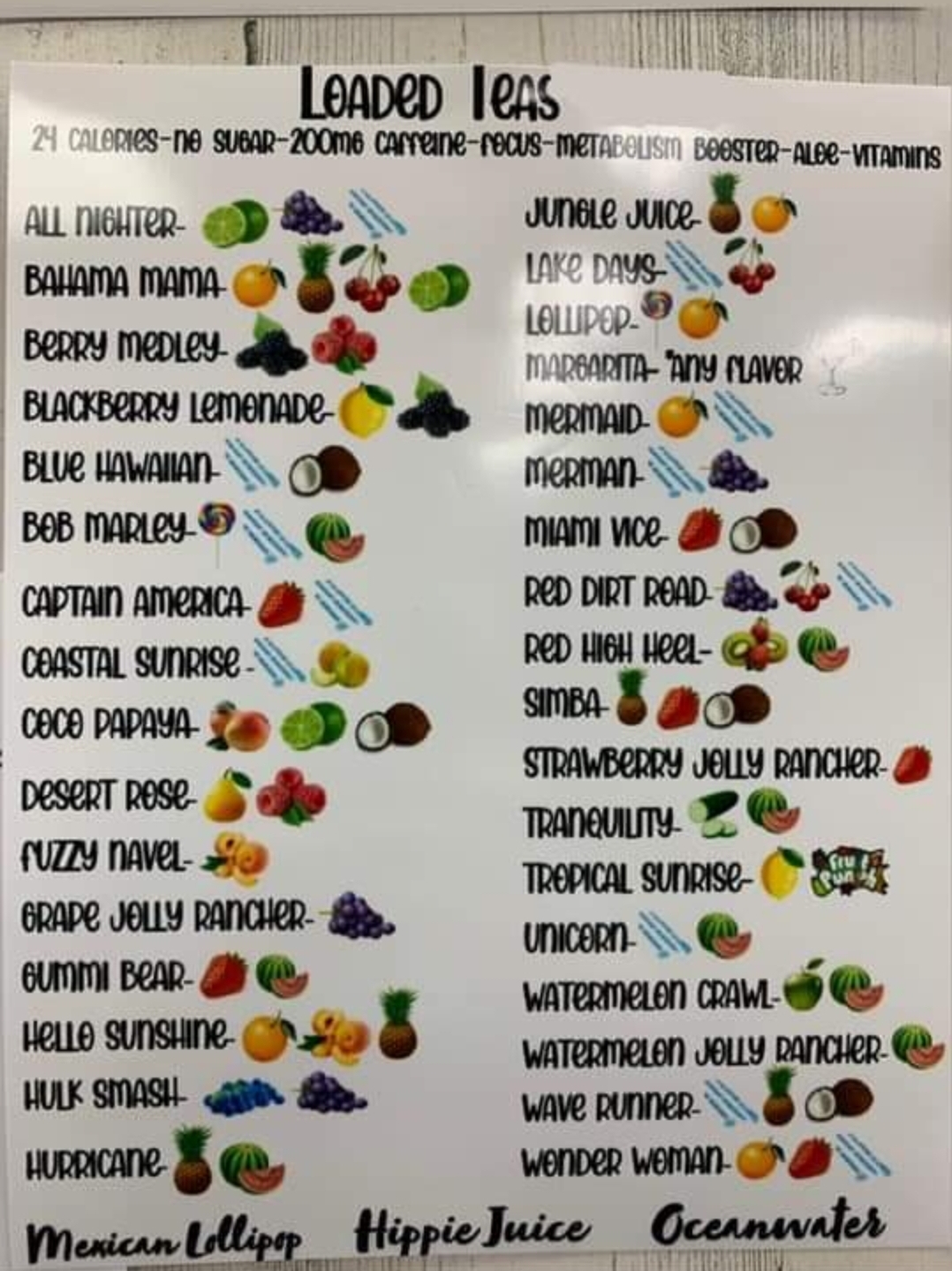 Brighton Nutrition Menu